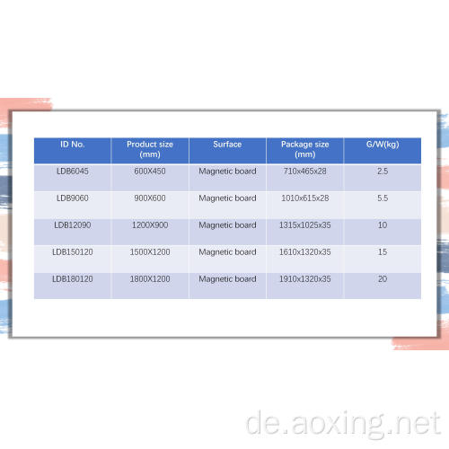 120 x 90 cm magnetisches Whiteboard Aluminium gerahmter trockener sauberer Brett